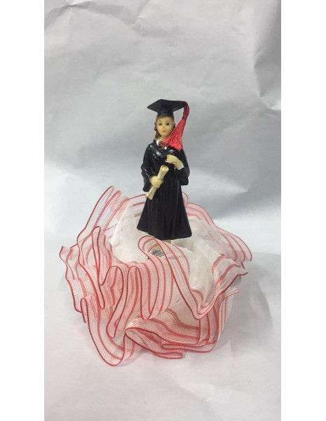 LAUREA