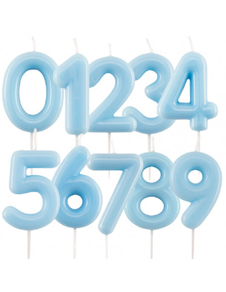 CANDELA LACCATA GLOSS AZZURRO N.4...